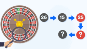 2 1 Does the gambling roulette predictor software work 100%?