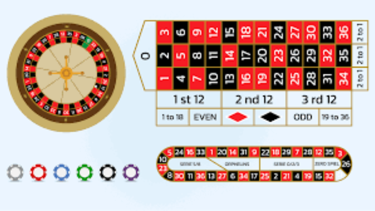 3 1 Art of winning a roulette 100%?