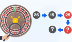 Does the gambling roulette predictor software work 100%?